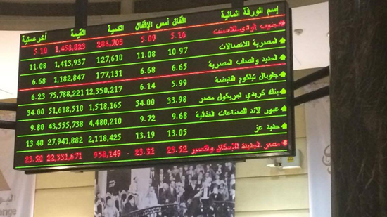 شاشة لمتابعة أسعار الأسهم بالبورصة المصرية - الصورة من ارشيف مباشر
