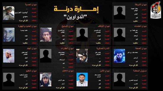 بالصور..النائب الليبي يكشف عن جنسية منفذي ذبح الأقباط ويؤكد الوصول لمقبرتهم 
