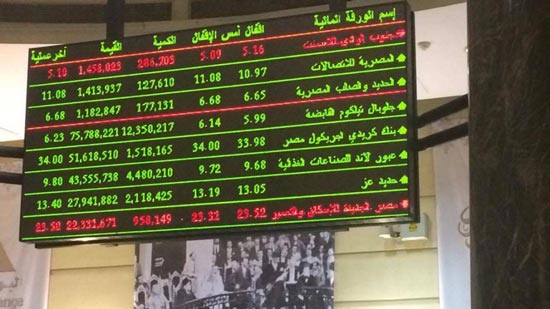 شاشة تداول البورصة المصرية
