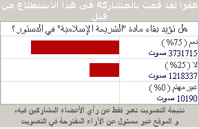 Poll(2).jpg