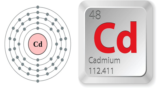 معلومات وحقائق عن عنصر الكادميوم