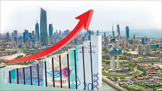  الرؤية الاصلاحية للشيخ صباح تقود اقتصاد الكويت للقمة
