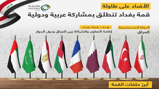  تعرف علي الدول المشاركة في مؤتمر بغداد؟