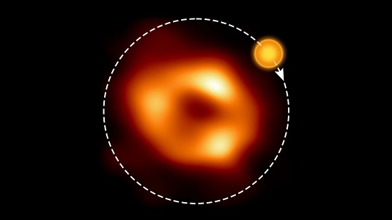 رصد فقاعة غاز حول الثقب الأسود العملاق